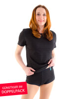 Strahlenschutz Panty für Damen - schwarz - Doppelpack
